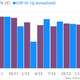 Image for article titled Is China’s economy actually growing by 7.5%? No, not really.